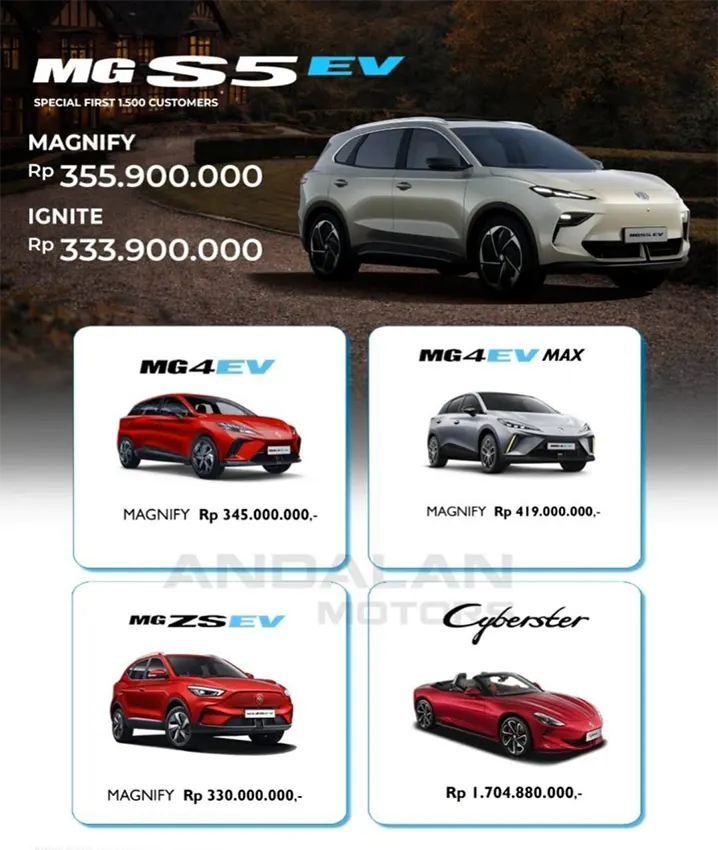 promo-terbaru-mobil-mg-jakarta-per-juli-2026-a