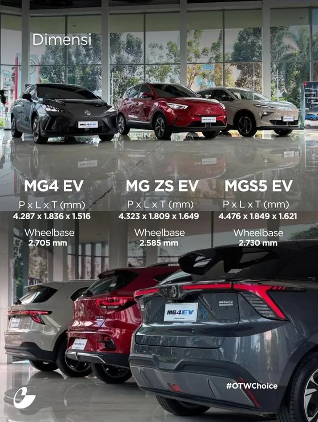 promo-terbaru-mobil-mg-jakarta-per-juli-2026-a